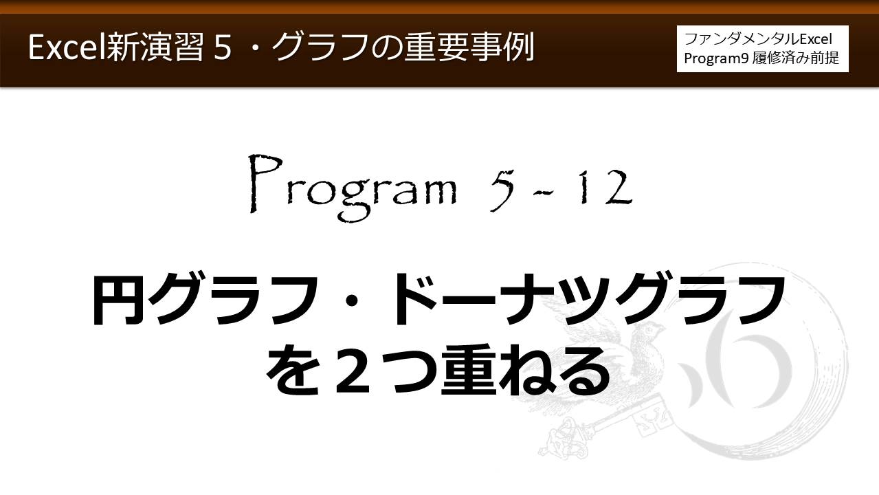 Excel新演習program 5 グラフの重要事例 わえなび Waenavi The Theory Of Word Excel