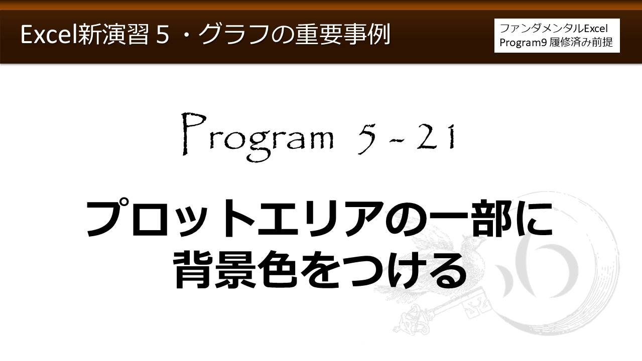 Excel新演習program 5 グラフの重要事例 わえなび Waenavi The Theory Of Word Excel